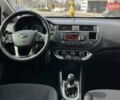 Синій Кіа Ріо, об'ємом двигуна 1.59 л та пробігом 161 тис. км за 6700 $, фото 12 на Automoto.ua