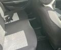 Синій Кіа Ріо, об'ємом двигуна 1.59 л та пробігом 58 тис. км за 8500 $, фото 10 на Automoto.ua