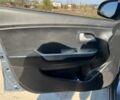 Синій Кіа Ріо, об'ємом двигуна 0 л та пробігом 120 тис. км за 6499 $, фото 15 на Automoto.ua