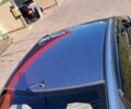 Синій Кіа Ріо, об'ємом двигуна 1.4 л та пробігом 120 тис. км за 7100 $, фото 3 на Automoto.ua