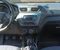 Синій Кіа Ріо, об'ємом двигуна 1.4 л та пробігом 175 тис. км за 7600 $, фото 13 на Automoto.ua