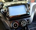 Синий Киа Рио, объемом двигателя 1.4 л и пробегом 129 тыс. км за 7600 $, фото 13 на Automoto.ua