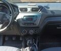 Синий Киа Рио, объемом двигателя 1.4 л и пробегом 175 тыс. км за 7600 $, фото 13 на Automoto.ua
