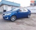 Синий Киа Рио, объемом двигателя 1.59 л и пробегом 121 тыс. км за 7599 $, фото 1 на Automoto.ua