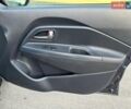 Синий Киа Рио, объемом двигателя 1.59 л и пробегом 162 тыс. км за 6000 $, фото 29 на Automoto.ua