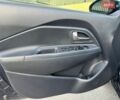 Синий Киа Рио, объемом двигателя 1.59 л и пробегом 162 тыс. км за 6000 $, фото 10 на Automoto.ua
