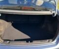 Синій Кіа Ріо, об'ємом двигуна 1.4 л та пробігом 120 тис. км за 7100 $, фото 16 на Automoto.ua