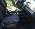 Синий Киа Рио, объемом двигателя 1.4 л и пробегом 175 тыс. км за 7600 $, фото 3 на Automoto.ua