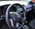 Синий Киа Рио, объемом двигателя 1.6 л и пробегом 148 тыс. км за 8200 $, фото 31 на Automoto.ua