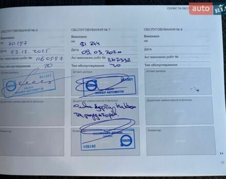 Синий Киа Рио, объемом двигателя 1.6 л и пробегом 148 тыс. км за 8400 $, фото 22 на Automoto.ua