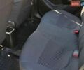 Синий Киа Рио, объемом двигателя 1.4 л и пробегом 292 тыс. км за 6700 $, фото 12 на Automoto.ua