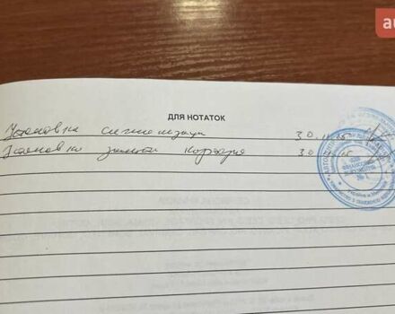 Синій Кіа Ріо, об'ємом двигуна 1.6 л та пробігом 95 тис. км за 8500 $, фото 20 на Automoto.ua