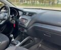 Синій Кіа Ріо, об'ємом двигуна 16 л та пробігом 95 тис. км за 8500 $, фото 10 на Automoto.ua
