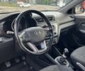 Синій Кіа Ріо, об'ємом двигуна 1.6 л та пробігом 95 тис. км за 8500 $, фото 7 на Automoto.ua
