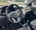 Синій Кіа Ріо, об'ємом двигуна 16 л та пробігом 95 тис. км за 8500 $, фото 7 на Automoto.ua