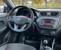 Синій Кіа Ріо, об'ємом двигуна 16 л та пробігом 95 тис. км за 8500 $, фото 14 на Automoto.ua