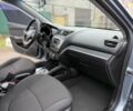 Синій Кіа Ріо, об'ємом двигуна 1.4 л та пробігом 120 тис. км за 7500 $, фото 16 на Automoto.ua