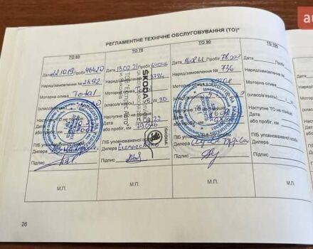 Синій Кіа Ріо, об'ємом двигуна 1.6 л та пробігом 95 тис. км за 8500 $, фото 19 на Automoto.ua