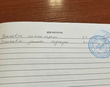 Синій Кіа Ріо, об'ємом двигуна 16 л та пробігом 95 тис. км за 8500 $, фото 20 на Automoto.ua