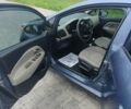 Синій Кіа Ріо, об'ємом двигуна 1.6 л та пробігом 114 тис. км за 8200 $, фото 9 на Automoto.ua