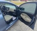 Синій Кіа Ріо, об'ємом двигуна 1.6 л та пробігом 114 тис. км за 8200 $, фото 11 на Automoto.ua