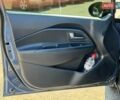 Киа Рио 2015 в Виннице на Automoto.ua Синий Киа Рио, объемом двигателя 1.4 л и пробегом 101 тыс. км за 11190 $, фото 11 на Automoto.ua