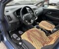 Синий Киа Рио, объемом двигателя 14 л и пробегом 35 тыс. км за 9500 $, фото 4 на Automoto.ua