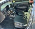 Киа Рио 2015 в Виннице на Automoto.ua Синий Киа Рио, объемом двигателя 1.4 л и пробегом 101 тыс. км за 11190 $, фото 13 на Automoto.ua