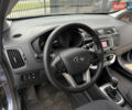 Синий Киа Рио, объемом двигателя 1.37 л и пробегом 89 тыс. км за 8300 $, фото 17 на Automoto.ua
