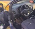 Синій Кіа Ріо, об'ємом двигуна 1.4 л та пробігом 81 тис. км за 9800 $, фото 20 на Automoto.ua