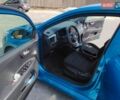 Синій Кіа Ріо, об'ємом двигуна 1.59 л та пробігом 40 тис. км за 14000 $, фото 6 на Automoto.ua