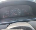 Синий Киа Рио, объемом двигателя 1.5 л и пробегом 400 тыс. км за 1303 $, фото 5 на Automoto.ua