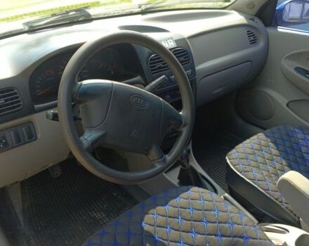Синій Кіа Ріо, об'ємом двигуна 0 л та пробігом 2 тис. км за 1791 $, фото 7 на Automoto.ua