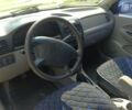 Синій Кіа Ріо, об'ємом двигуна 0 л та пробігом 2 тис. км за 1791 $, фото 7 на Automoto.ua