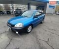 Синий Киа Рио, объемом двигателя 1.49 л и пробегом 250 тыс. км за 1900 $, фото 1 на Automoto.ua