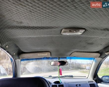 Синий Киа Рио, объемом двигателя 1.49 л и пробегом 220 тыс. км за 2100 $, фото 6 на Automoto.ua