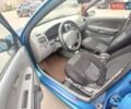 Синий Киа Рио, объемом двигателя 1.49 л и пробегом 250 тыс. км за 1900 $, фото 6 на Automoto.ua