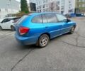 Синий Киа Рио, объемом двигателя 1.5 л и пробегом 250 тыс. км за 1900 $, фото 3 на Automoto.ua