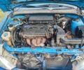 Синий Киа Рио, объемом двигателя 1.5 л и пробегом 400 тыс. км за 1303 $, фото 4 на Automoto.ua