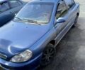 Синій Кіа Ріо, об'ємом двигуна 0 л та пробігом 2 тис. км за 1791 $, фото 2 на Automoto.ua