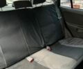 Синий Киа Рио, объемом двигателя 1.3 л и пробегом 266 тыс. км за 3500 $, фото 19 на Automoto.ua