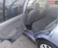 Синий Киа Рио, объемом двигателя 1.34 л и пробегом 440 тыс. км за 3099 $, фото 13 на Automoto.ua