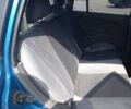 Синій Кіа Ріо, об'ємом двигуна 1.4 л та пробігом 262 тис. км за 2600 $, фото 10 на Automoto.ua