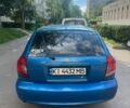 Синий Киа Рио, объемом двигателя 1.34 л и пробегом 250 тыс. км за 3200 $, фото 4 на Automoto.ua
