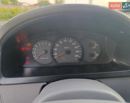 Синий Киа Рио, объемом двигателя 1.34 л и пробегом 440 тыс. км за 3099 $, фото 17 на Automoto.ua