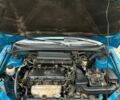 Синий Киа Рио, объемом двигателя 1.3 л и пробегом 266 тыс. км за 3500 $, фото 10 на Automoto.ua