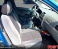 Синій Кіа Ріо, об'ємом двигуна 1.4 л та пробігом 262 тис. км за 2600 $, фото 10 на Automoto.ua