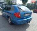 Синий Киа Рио, объемом двигателя 1.34 л и пробегом 262 тыс. км за 2600 $, фото 4 на Automoto.ua