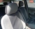 Синий Киа Рио, объемом двигателя 1.34 л и пробегом 262 тыс. км за 2600 $, фото 13 на Automoto.ua