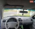 Синий Киа Рио, объемом двигателя 1.34 л и пробегом 440 тыс. км за 3099 $, фото 12 на Automoto.ua